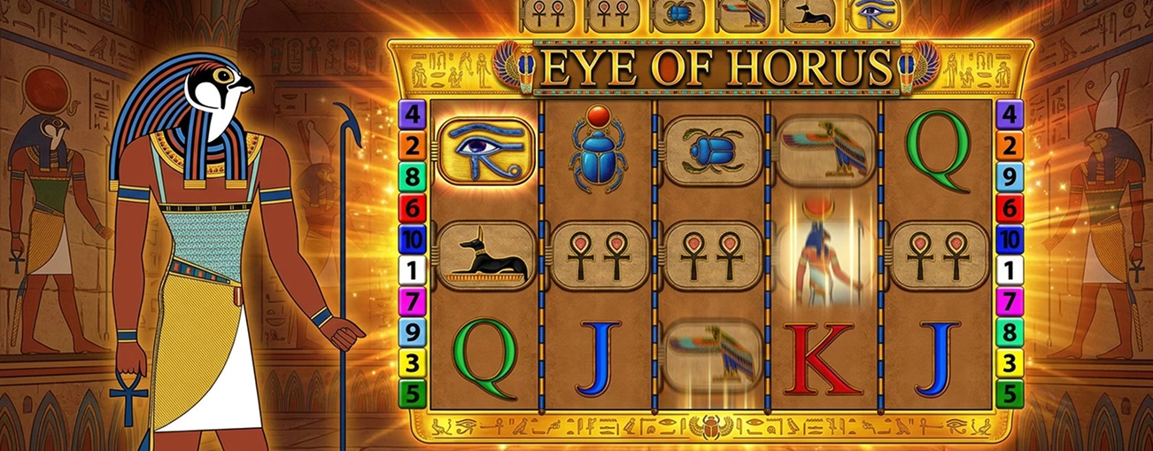 Eye Of Horus symbol overview – meaning of all symbols
